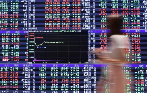 台股盤末收黑近200點 台積電收在最低821元