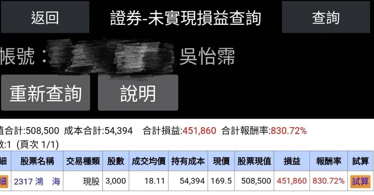 吳怡霈10年前買了三張鴻海股票，如今投報率達860％。翻攝自吳怡霈臉書