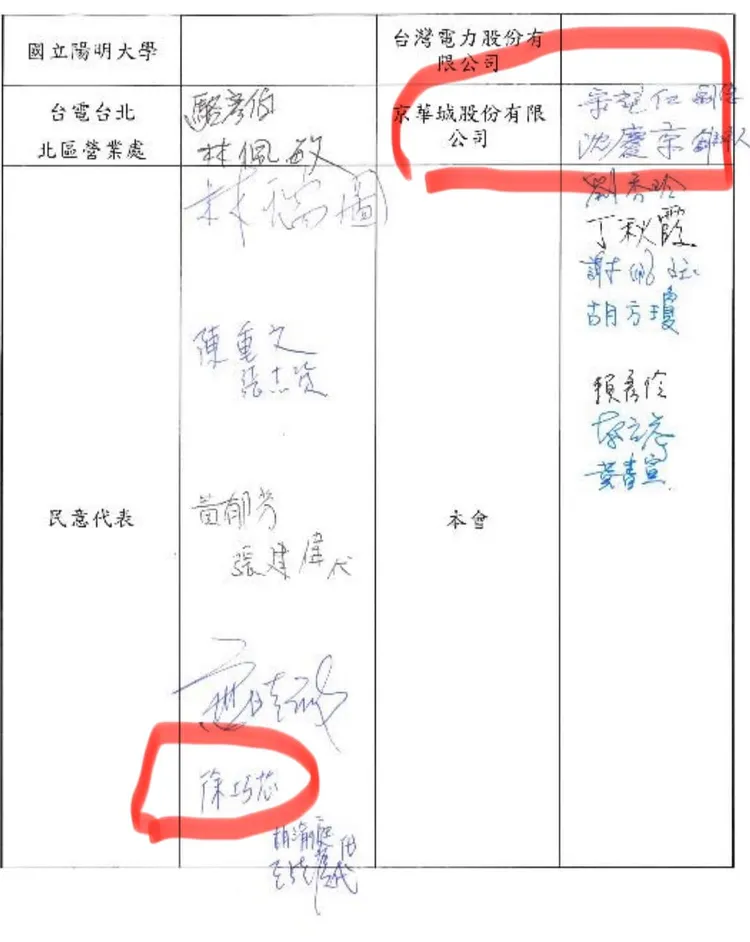 溫朗東曝徐巧芯出席京華城都委會會議，助理出面解釋是他代為出席。翻攝溫朗東臉書