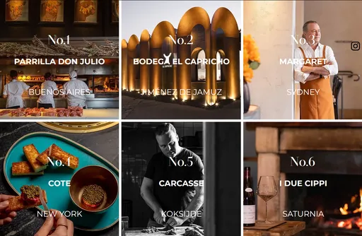 爱吃肉？2024 世界最佳牛排屋公布　距离你最近有两家