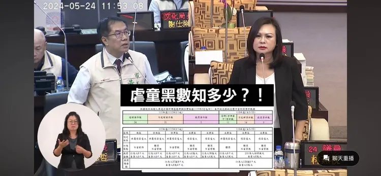 林燕祝質詢時驚爆虐嬰案。服務處提供