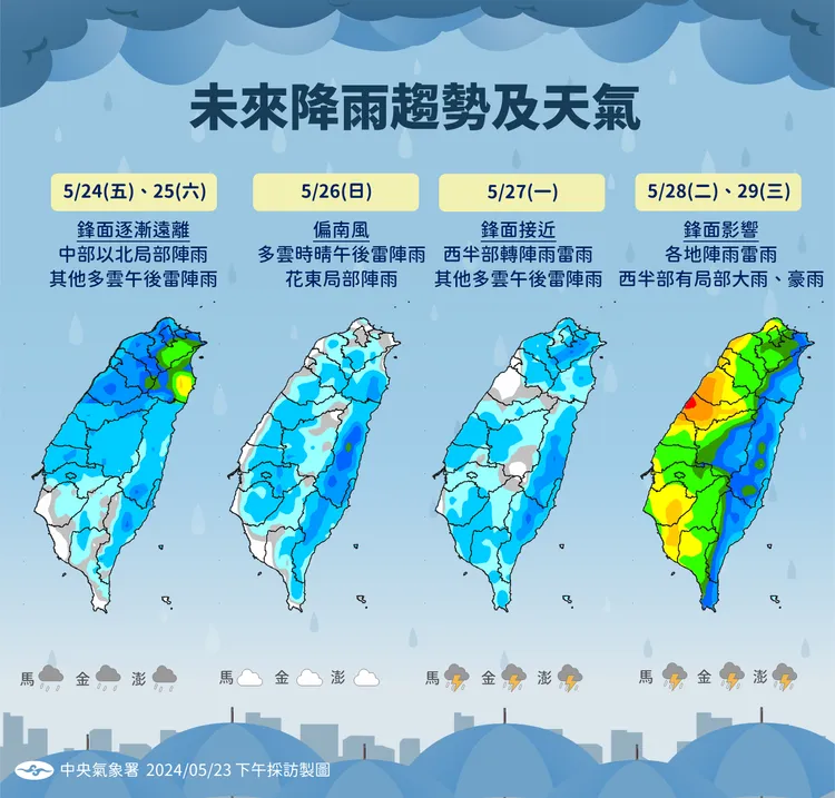 未來降雨趨勢。氣象署提供