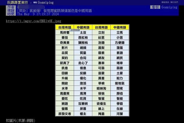 網友分享兩岸用語對比圖。翻攝PTT