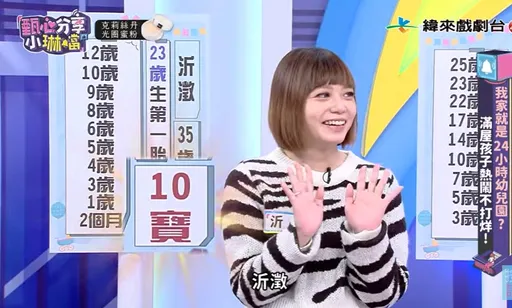 七寶媽不夠看!竟然還有九寶媽、十寶媽「裝避孕器掉出來」