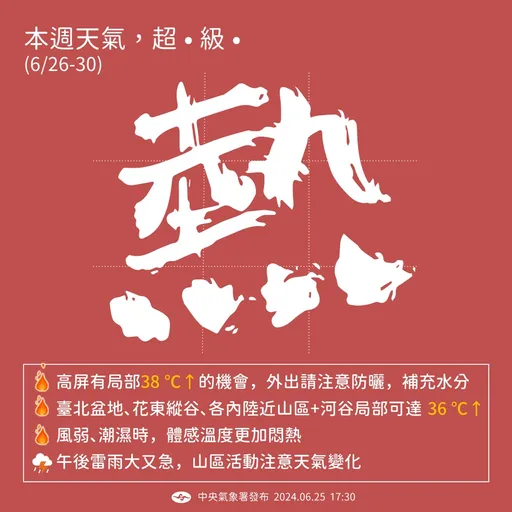 本週代表字「熱」！9縣市橙色燈號　屏東明恐「連續」高溫38°C