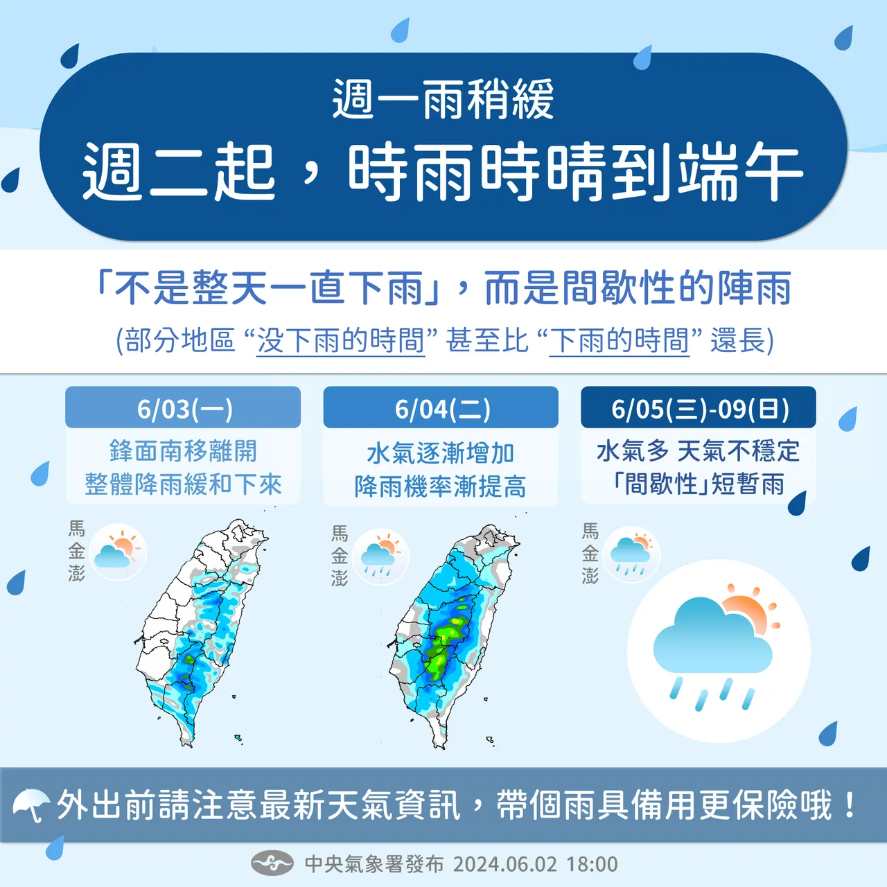 未來一週天氣一圖看。氣象署提供