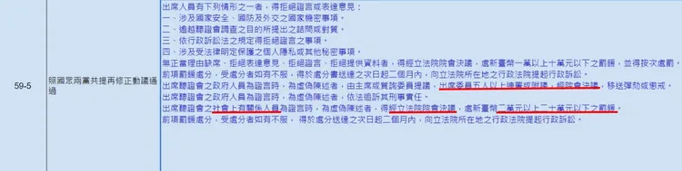藍白「立院職權行使法」59-5條。圖片截自沈伯洋官網。