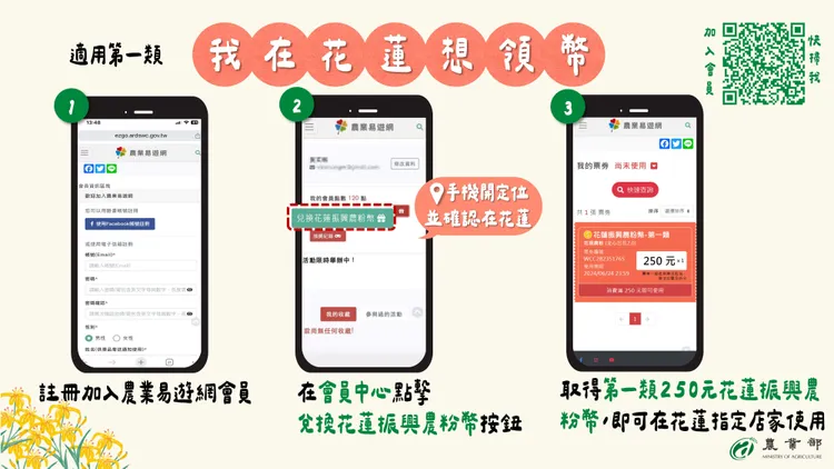 農業部推出農粉幣。農業部提供