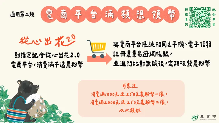 農業部推出農粉幣。農業部提供