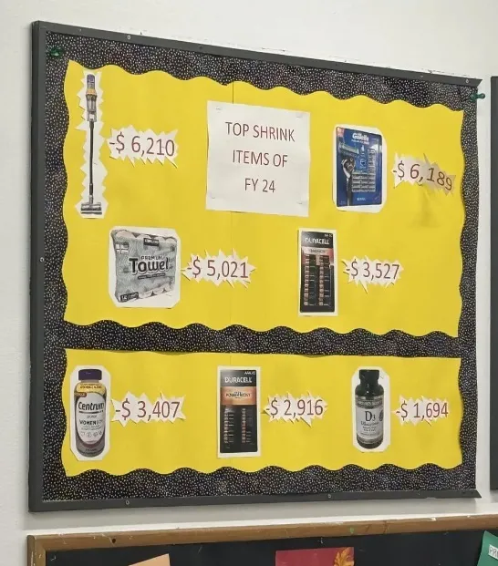 曼哈頓好市多7大被偷商品。翻攝自Reddit