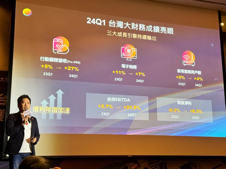 台灣大分享2024第一季成長引擎行動、電商與寬頻三方面成績。趙筱文 攝影。