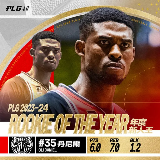 菜鳥球季就在防守交出亮眼表現!他成PLG首位外籍生新人王