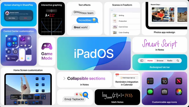iPadOS 18全部新功能。翻攝蘋果YouTube