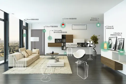 「西格瑪智慧管家」AWS IoT 服務開啟智慧生活新世代