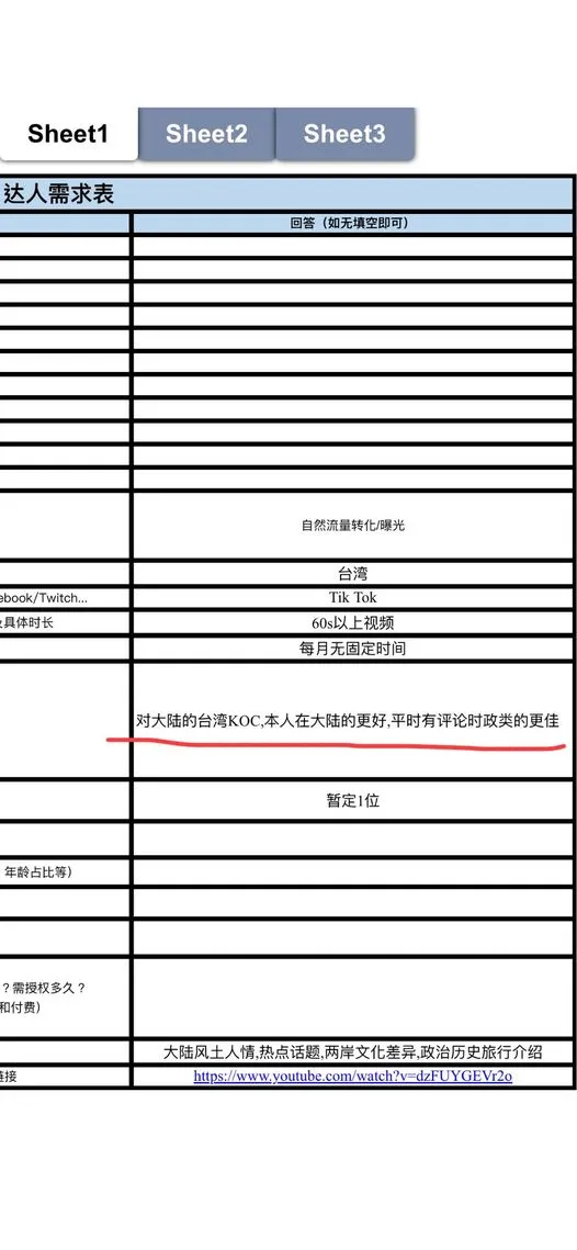 何以奇曝邀約文件。翻攝何以奇臉書
