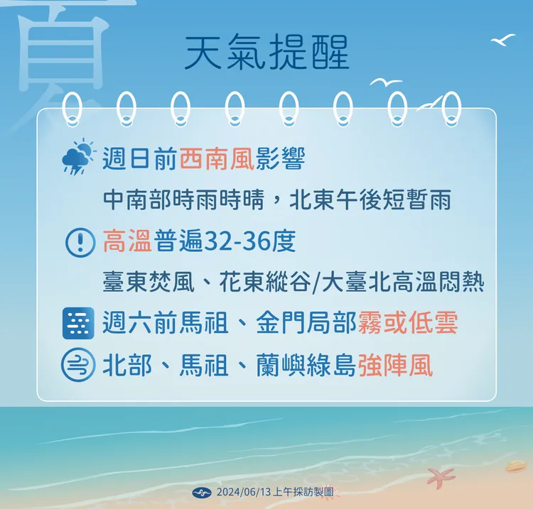 未來天氣提醒。氣象署提供