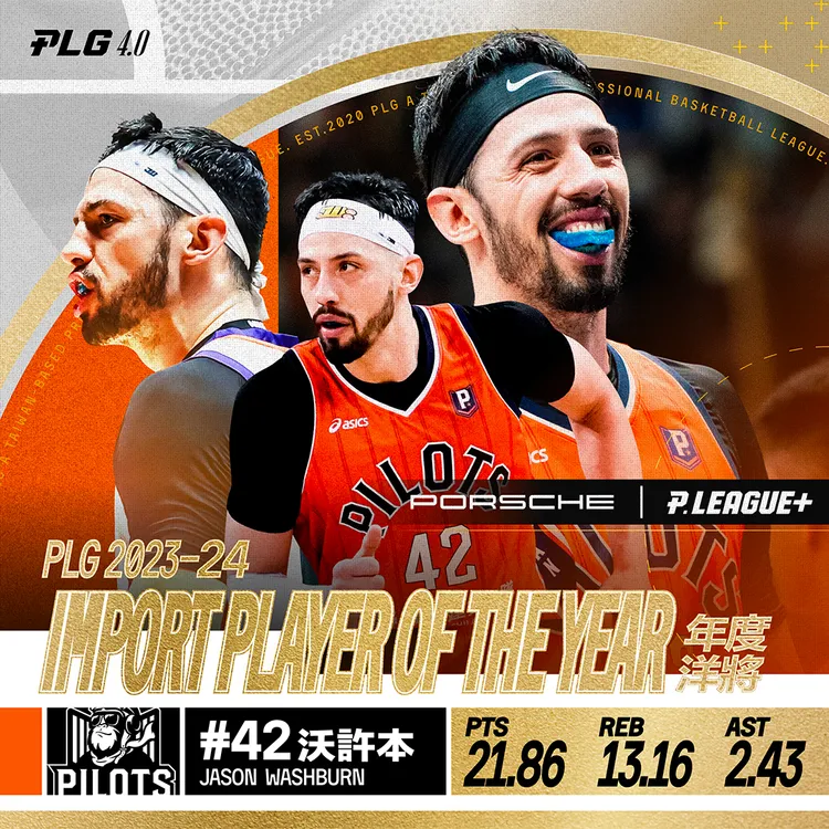 PLG年度洋將。PLG