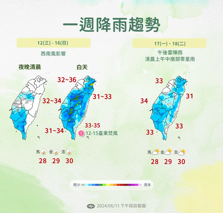 未來一週降雨趨勢。氣象署提供