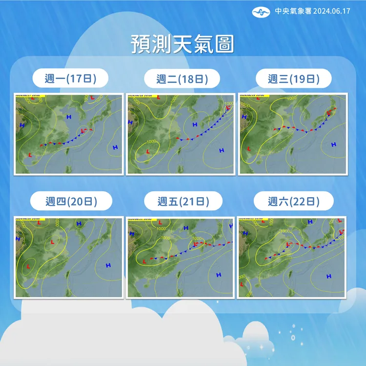 一週天氣預測。中央氣象署