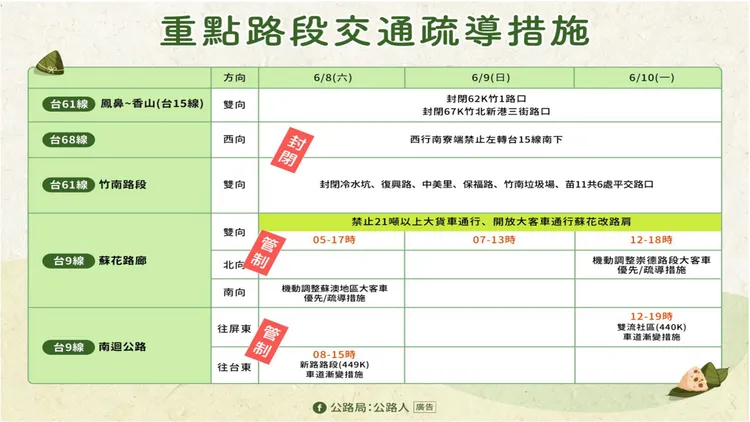 省道重點路段交通管制。交通部提供