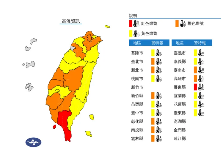 氣象署今發布18縣市高溫警戒。氣象署提供