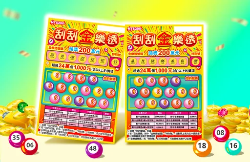 台彩新推「刮刮金樂透」！7個頭獎200萬元、總獎金逾8.1億元