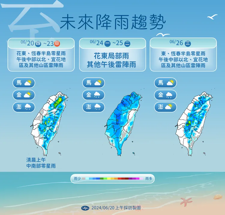 未來降雨趨勢。中央氣象署提供