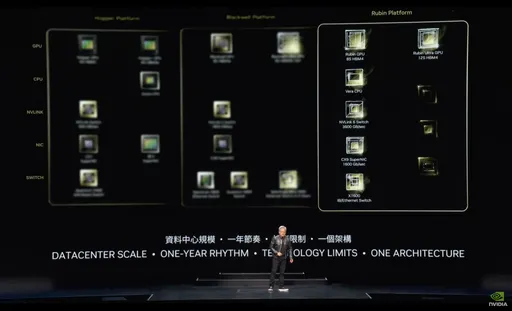 黃仁勳為何搶公布新AI晶片架構？　陸行之看出端倪：難怪AMD找上三星