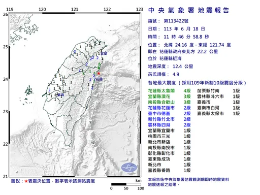 11:46花蓮近海規模4.9地震！半個台灣搖晃　最大震度4級
