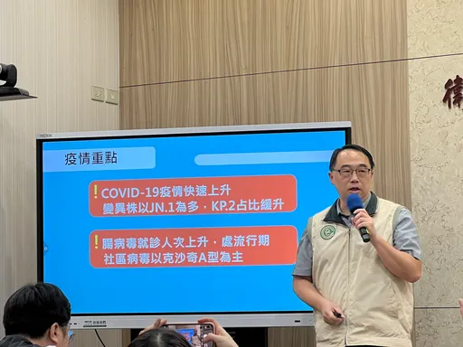 新冠病發症單週增3成 疾管署警示:流行期恐提早到7月中