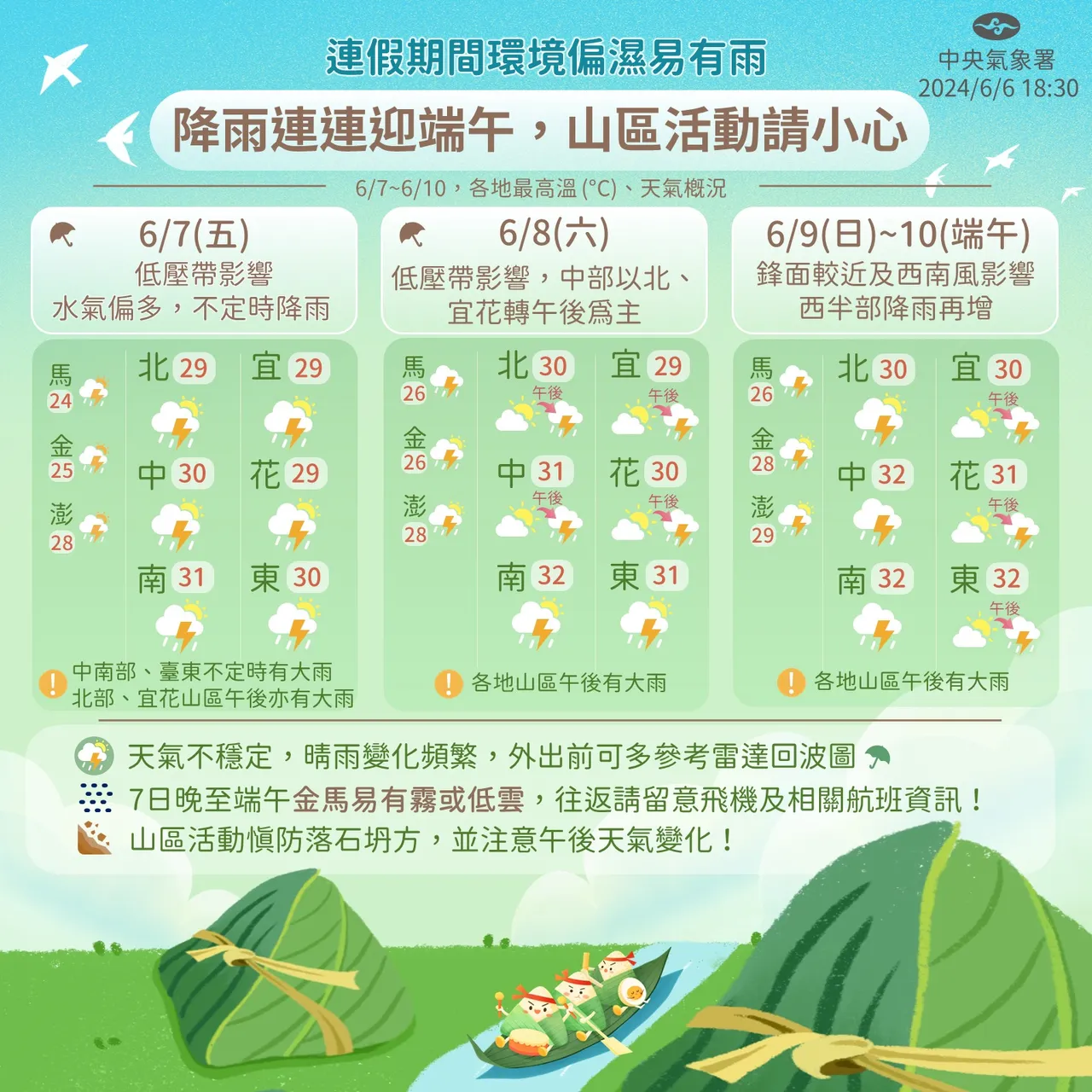 端午連假全台有雨。中央氣象署
