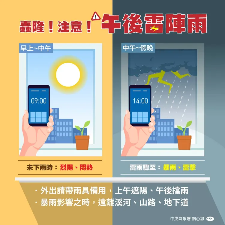 上午熱爆、下午濕爆，這就是典型的夏季午後雷陣雨天氣。氣象署提供