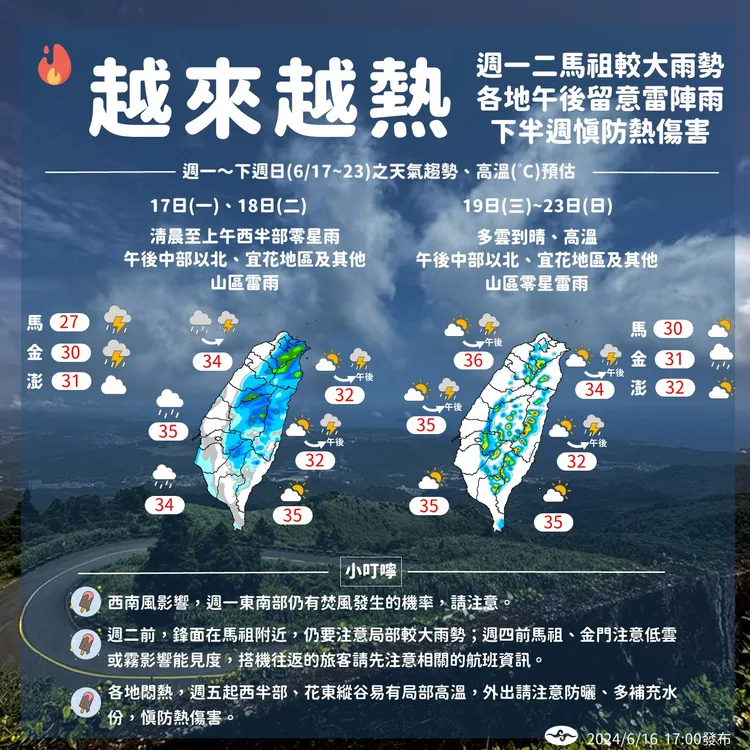 本週（6月17日～23日）天氣趨勢。中央氣象署