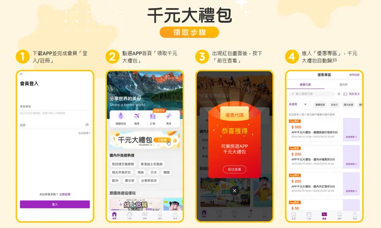 可樂旅遊推出「千元大禮包」APP專屬優惠，登入會員即可獲得總價1000元之優惠。業者提供