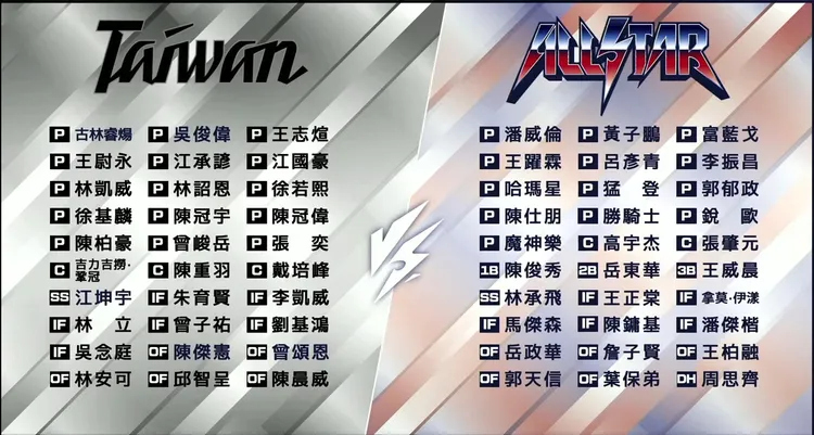 2024台灣精品中華職棒明星對抗賽參賽名單。翻攝自中華職棒YT頻道