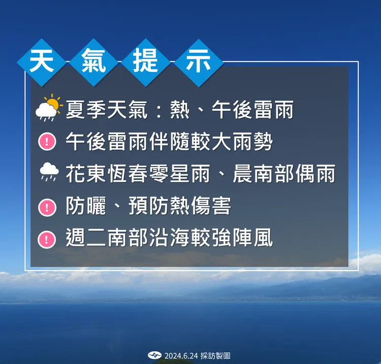 天氣提示。氣象署提供