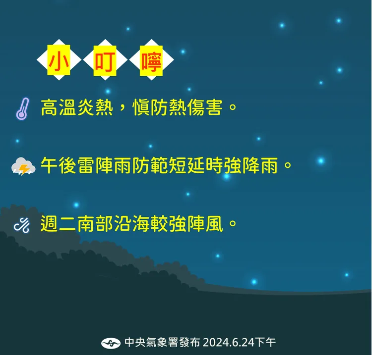 天氣小叮嚀。氣象署提供
