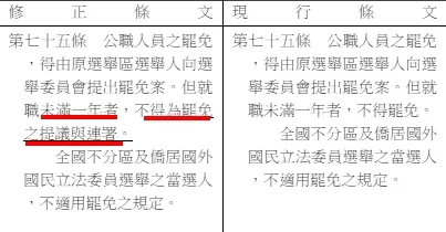 依照原《選罷法》就任未滿一年可進行罷免之提議與連署，若國民黨《選罷法》通過，則要就任滿一年後才能進行罷免之提議與連署。圖片截自立法院議事暨公報資訊網資料。