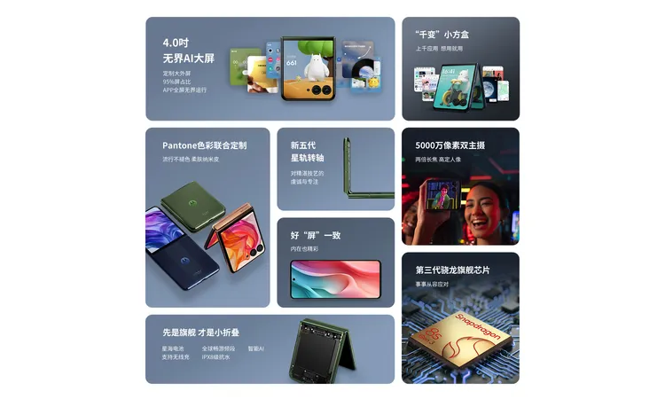 Motorola razr 50與razr 50 Ultra規格。翻攝Motorola微博。