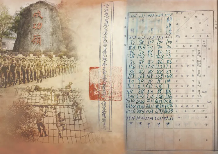 賴清德的結訓成績單。成功嶺提供