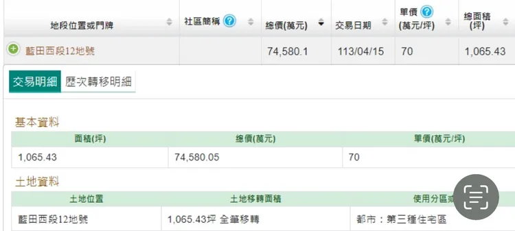 茂德張姓自然人購地實登