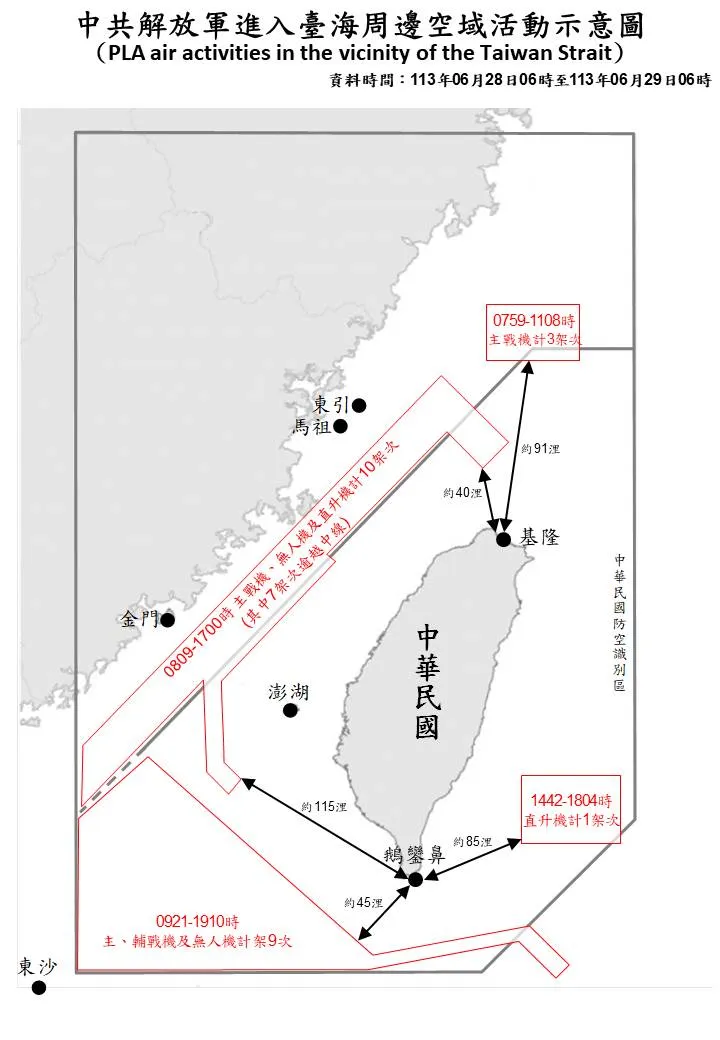 中共解放軍進入台海周邊空域活動示意圖。國防部提供