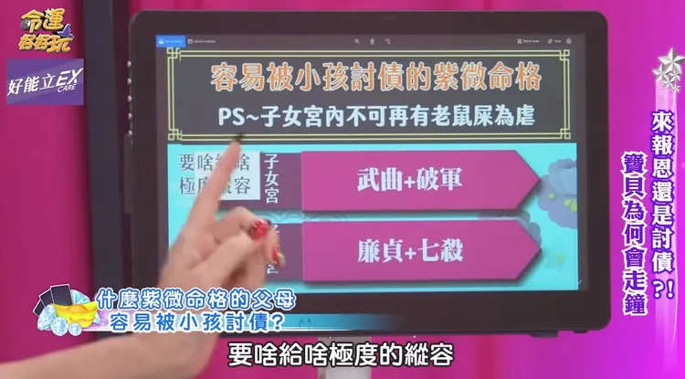 李玉珮老師再度談到小孩討債的子女宮狀況。翻攝自命運好好玩YT