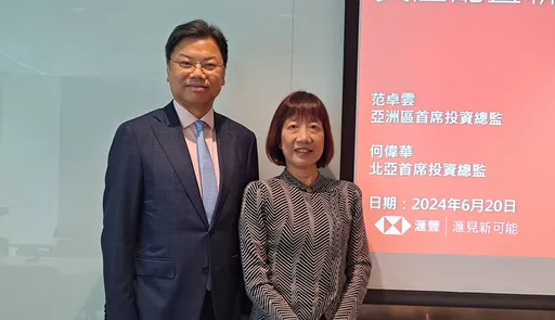 滙豐預計聯準會今年9月降息1碼 明年再降息3次、每次1碼