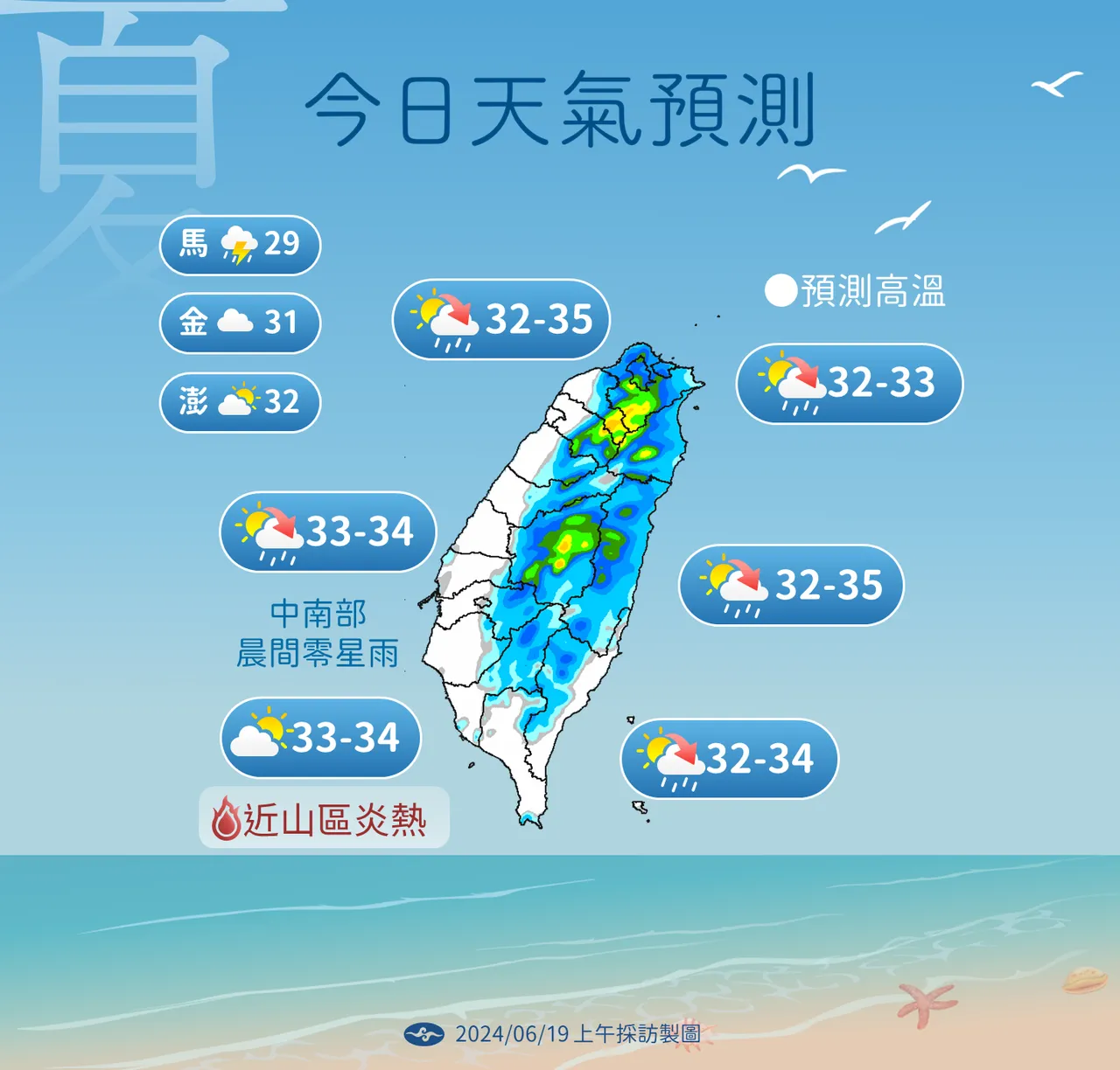 天氣預測。氣象署提供