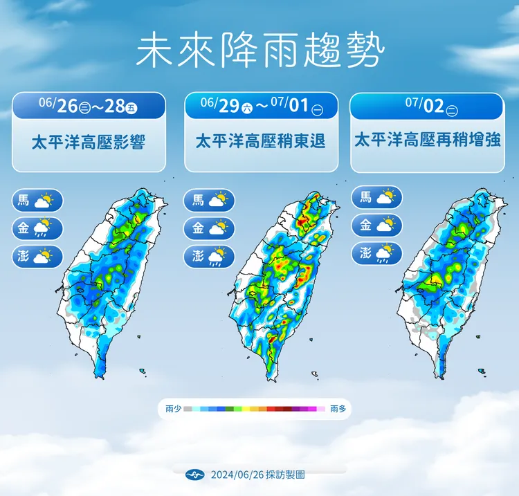 降雨趨勢。氣象署提供