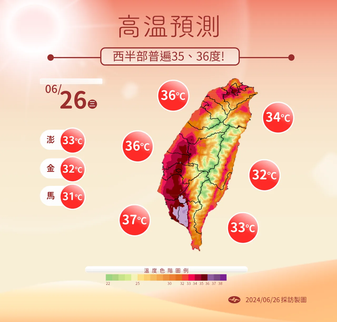 高溫預測。氣象署提供