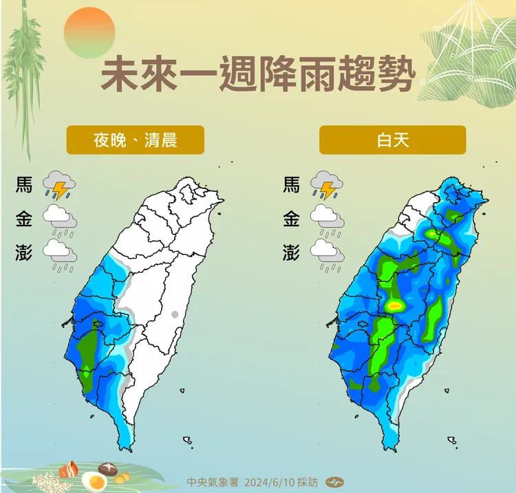 未來一週降雨趨勢。氣象署提供