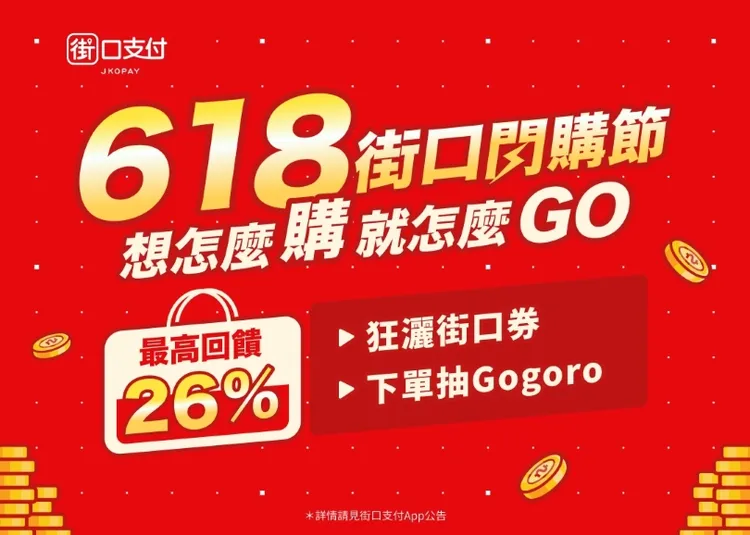 民眾網購使用街口付款優惠疊加最高回饋26%、現折4000元起，6/18當日消費滿萬還享Gogoro Delight抽獎資格。業者提供