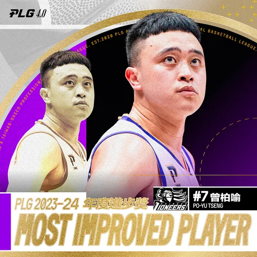 平均5.4分增加到7.2分 他拿下PLG年度進步獎